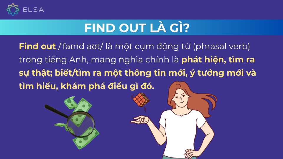 Khái niệm về Find out Khái niệm về Find out