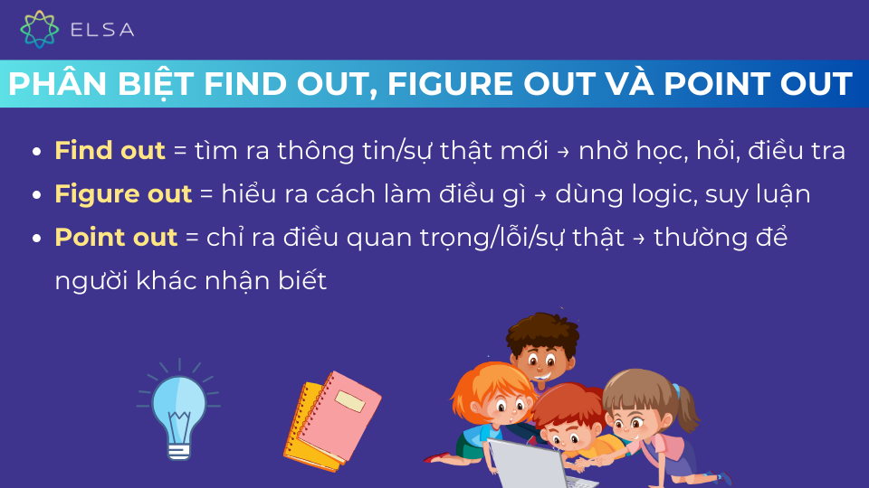 Cách phân biệt Find out, Figure out và Point out Cách phân biệt Find out, Figure out và Point out