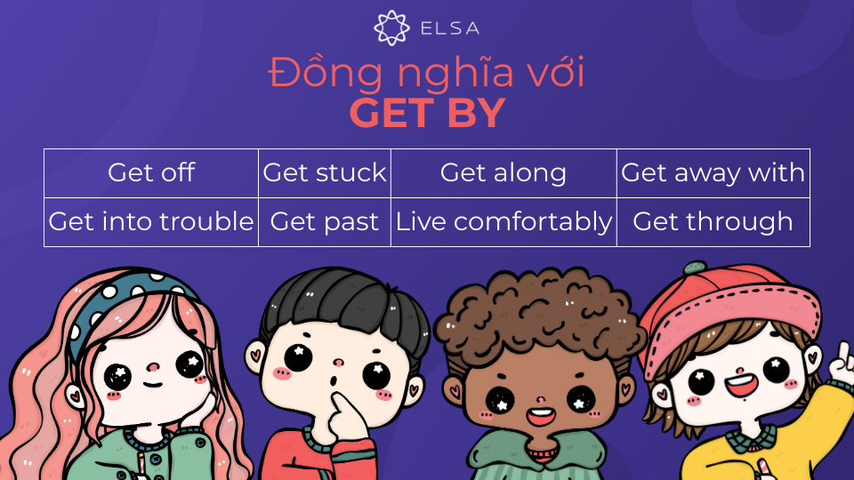 Các cụm từ đồng nghĩa với get by Các cụm từ đồng nghĩa với get by