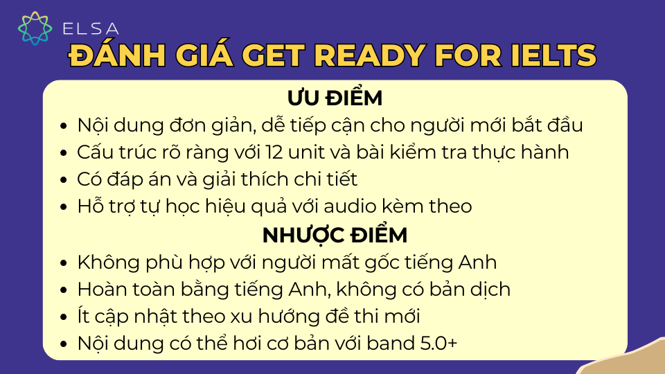 Đánh giá về bộ sách Get ready For IELTS Đánh giá về bộ sách Get ready For IELTS