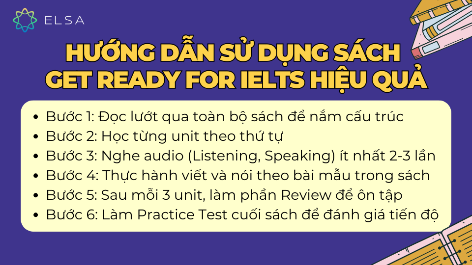Hướng dẫn sử dụng sách Get ready for IELTS hiệu quả Hướng dẫn sử dụng sách Get ready for IELTS hiệu quả