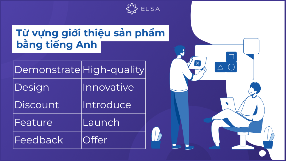 Từ vựng giới thiệu sản phẩm bằng tiếng Anh