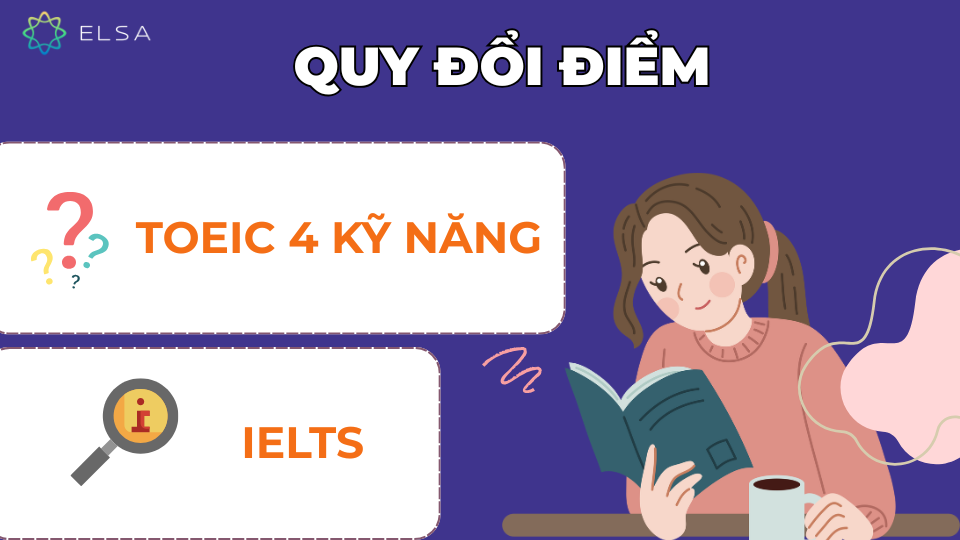 Quy đổi điểm TOEIC 4 kỹ năng với IELTS Quy đổi điểm TOEIC 4 kỹ năng với IELTS