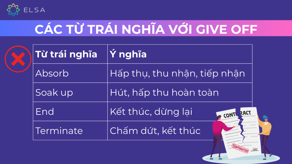 Một số từ trái nghĩa với Give off