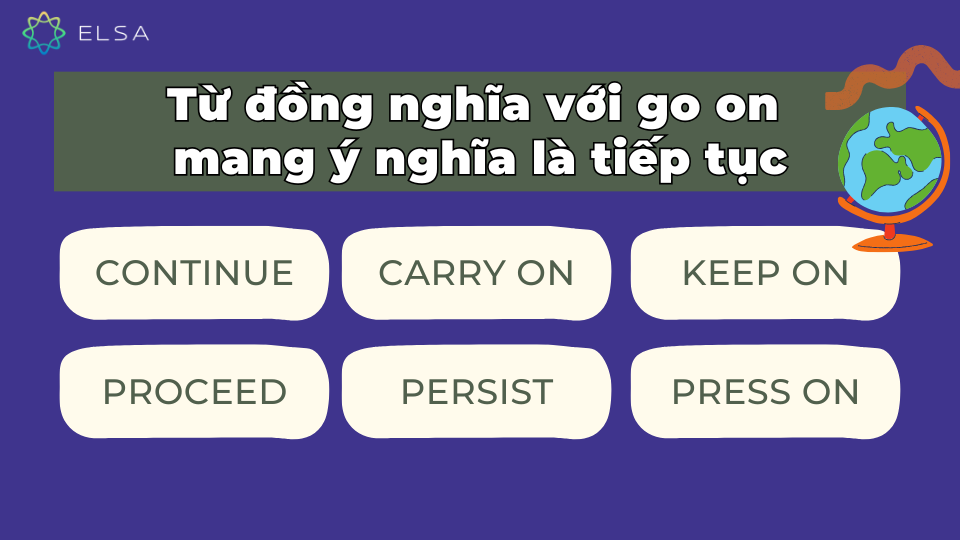 Những từ đồng nghĩa với go on mang ý nghĩa là tiếp tục Những từ đồng nghĩa với go on mang ý nghĩa là tiếp tục