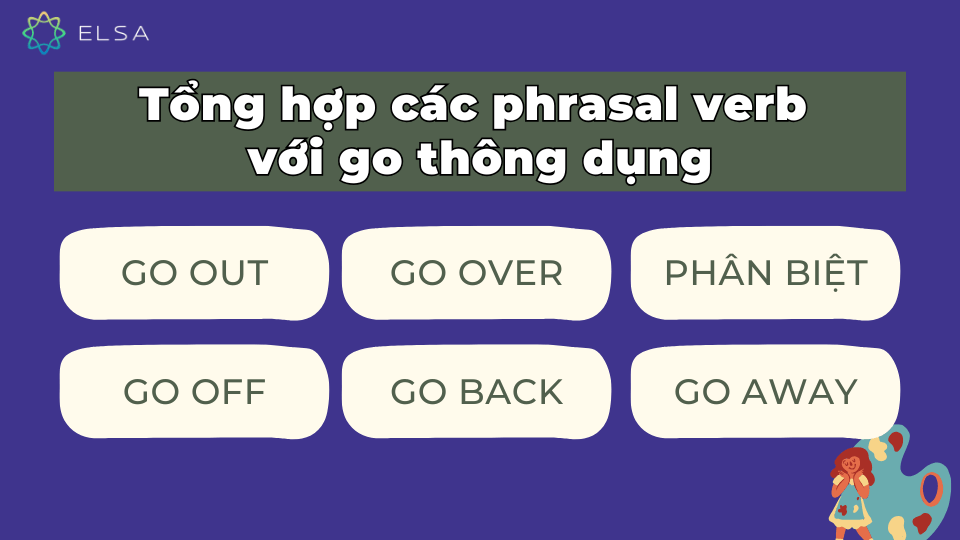 Tổng hợp các phrasal verb với go thông dụng Tổng hợp các phrasal verb với go thông dụng