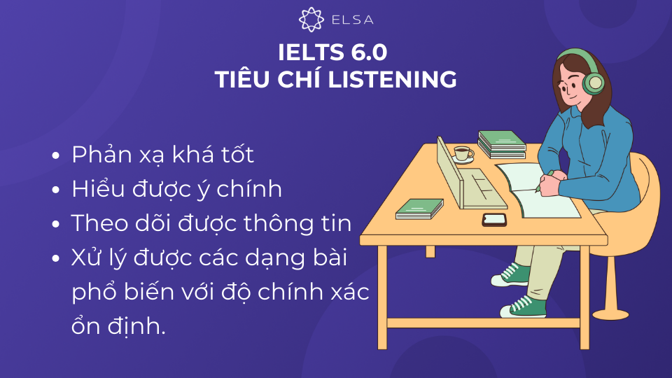 Tiêu chí Listening cho IELTS 6.0 Tiêu chí Listening cho IELTS 6.0