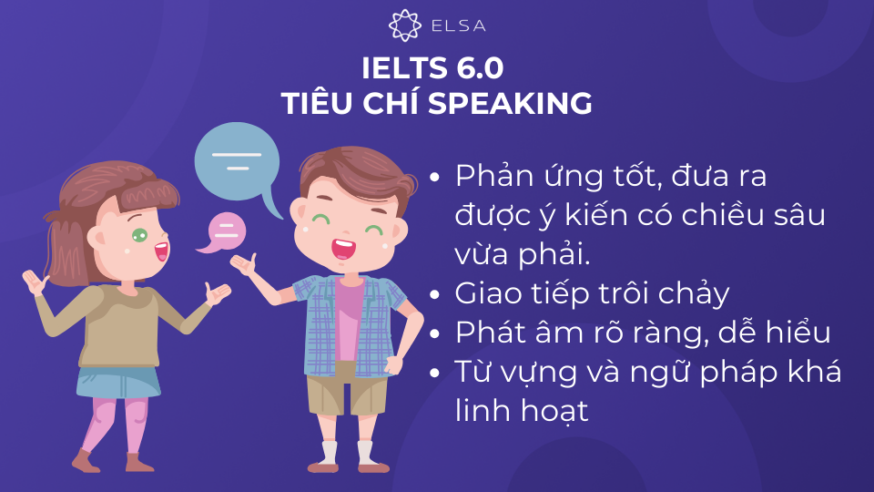 Tiêu chí Speaking cho IELTS 6.0 Tiêu chí Speaking cho IELTS 6.0