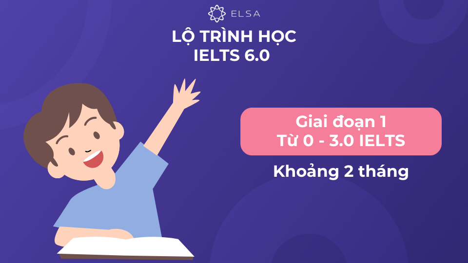 Giai đoạn 1: Từ 0-3.0 IELTS cần khoảng 2 tháng để học Giai đoạn 1: Từ 0-3.0 IELTS cần khoảng 2 tháng để học