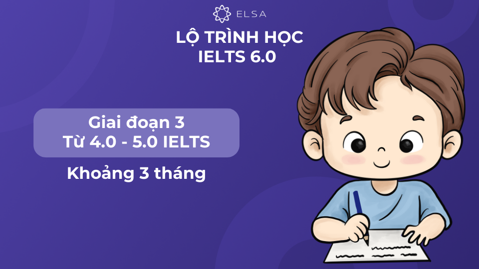 Giai đoạn 3: từ 4.0 - 5.0 IELTS cần khoảng 3 tháng để học Giai đoạn 3: từ 4.0 - 5.0 IELTS cần khoảng 3 tháng để học