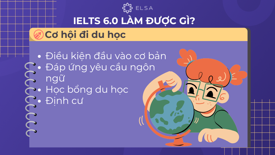 IELTS 6.0 được nhiều trường đại học quốc tế công nhận IELTS 6.0 được nhiều trường đại học quốc tế công nhận
