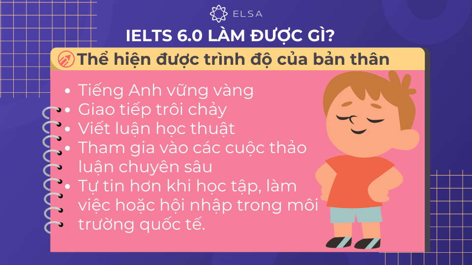 IELTS 6.0 chứng minh bạn có khả năng sử dụng tiếng Anh thành thạo IELTS 6.0 chứng minh bạn có khả năng sử dụng tiếng Anh thành thạo