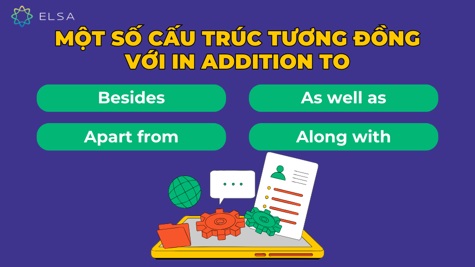 Một số cấu trúc tương đồng với in addition to Một số cấu trúc tương đồng với in addition to