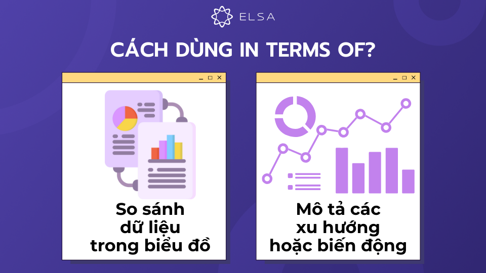 Cách dùng in terms of trong bài thi IELTS Writing Cách dùng in terms of trong bài thi IELTS Writing