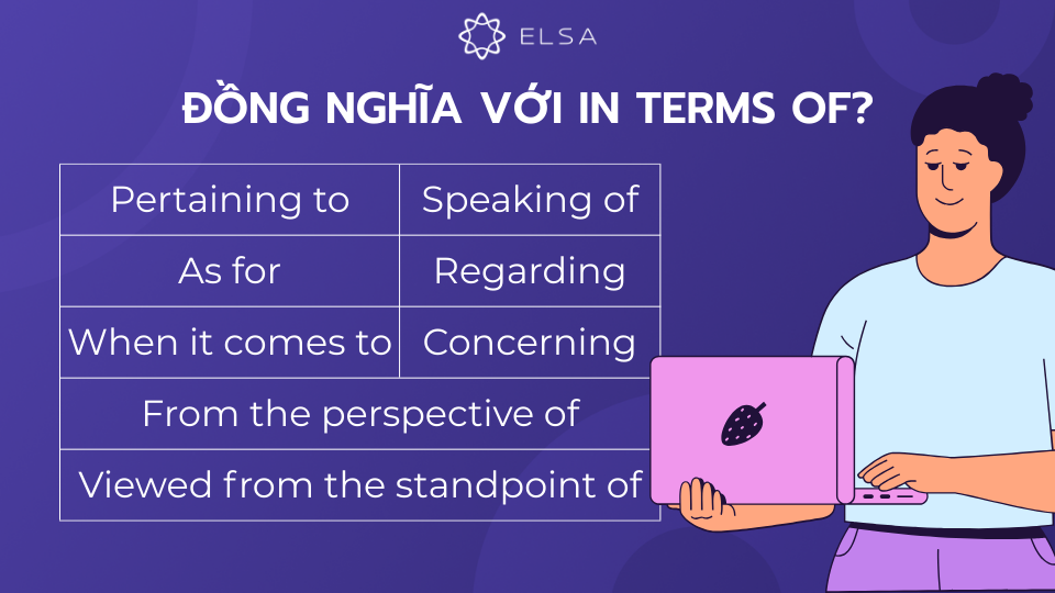 Từ đồng nghĩa sẽ giúp bạn đa dạng hóa cách diễn đạt trong tiếng Anh Từ đồng nghĩa sẽ giúp bạn đa dạng hóa cách diễn đạt trong tiếng Anh