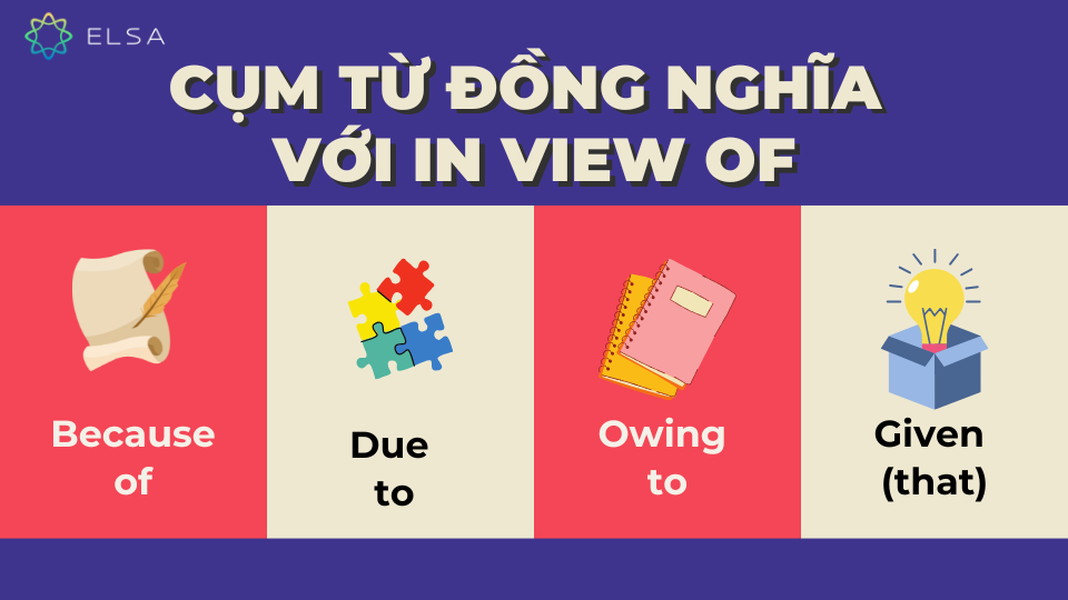 Cụm từ đồng nghĩa với In view of Cụm từ đồng nghĩa với In view of