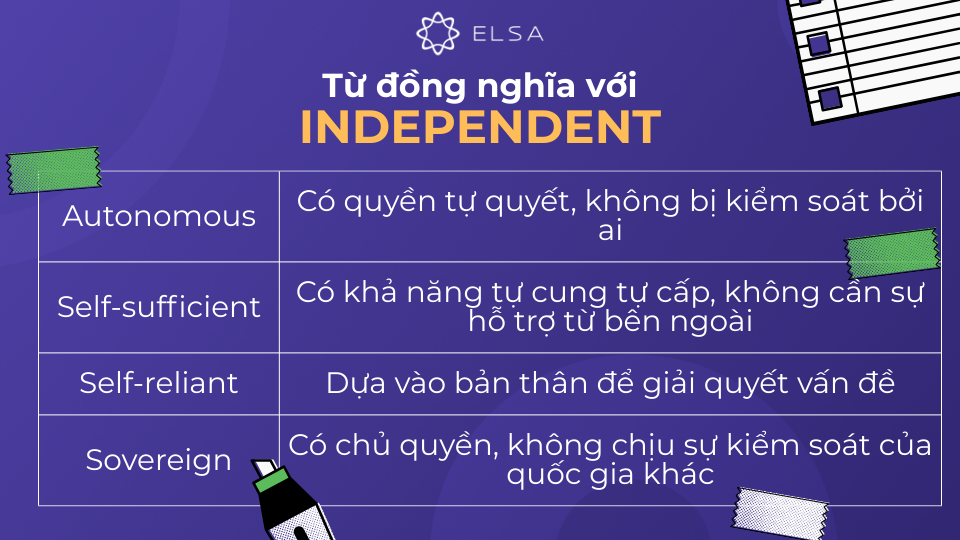 Các từ đồng nghĩa của independent