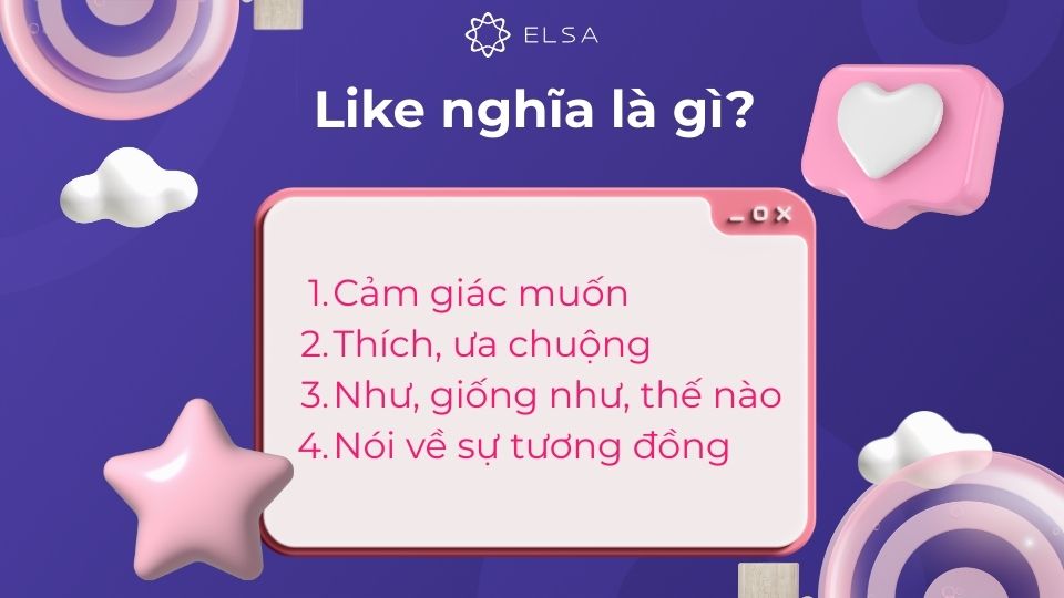 Like có nhiều nghĩa khác nhau tùy vào ngữ cảnh Like có nhiều nghĩa khác nhau tùy vào ngữ cảnh