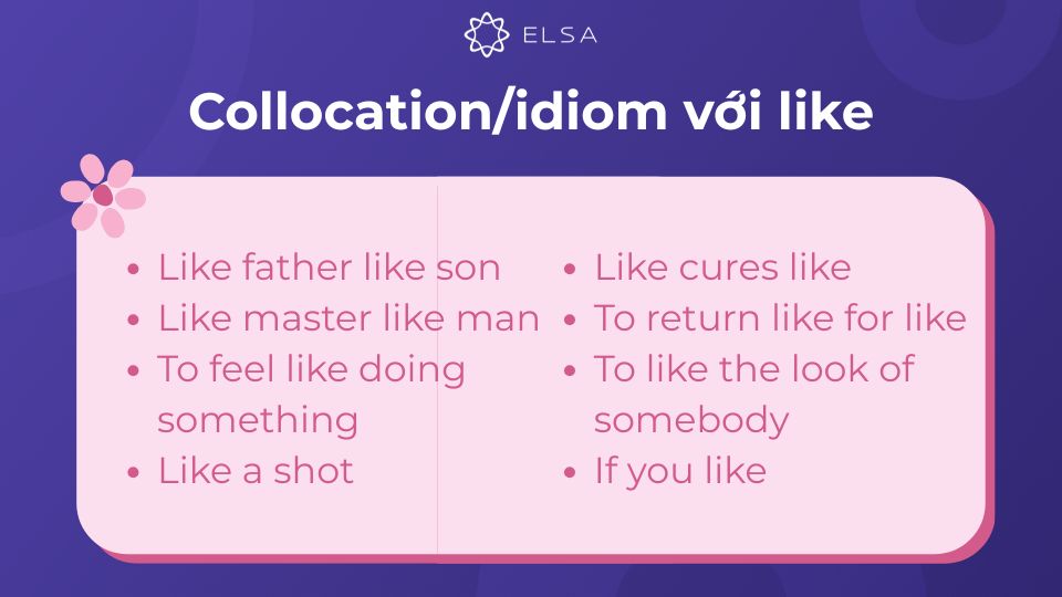 Collocation/idiom với like Collocation/idiom với like