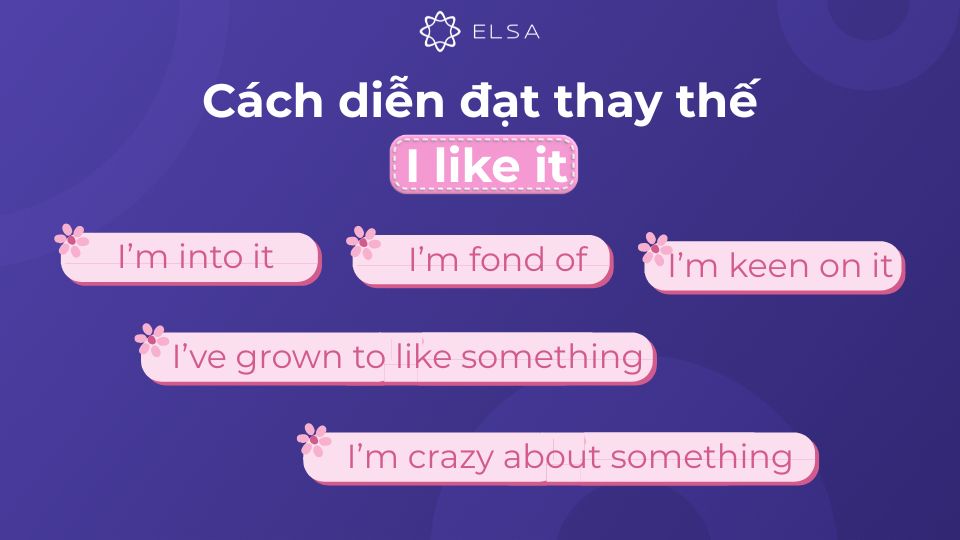 Những cách diễn đạt thay thế I like it Những cách diễn đạt thay thế I like it