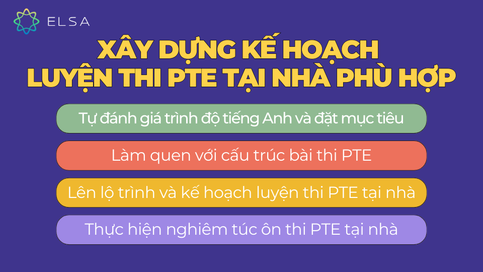 Xây dựng kế hoạch luyện thi PTE tại nhà phù hợp Xây dựng kế hoạch luyện thi PTE tại nhà phù hợp