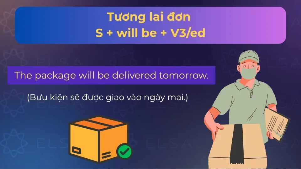Công thức và ví dụ câu bị động thì tương lai đơn
