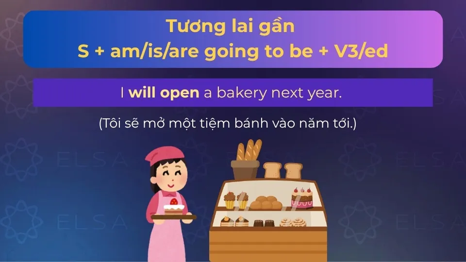 Công thức và ví dụ câu bị động tương lai gần