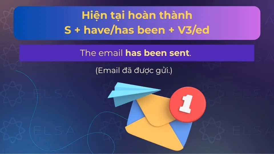 Công thức và ví dụ câu bị động hiện tại hoàn thành