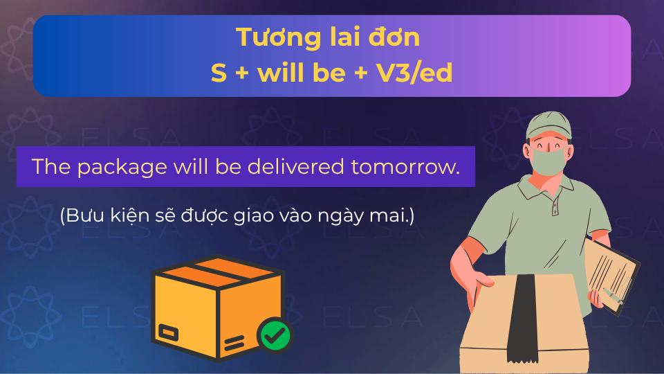 Công thức và ví dụ câu bị động thì tương lai đơn