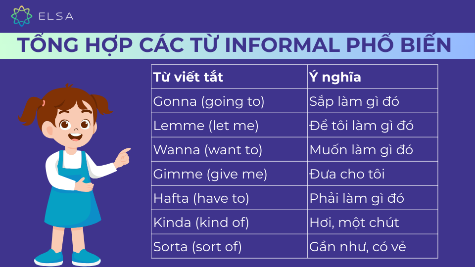 Một số từ tiếng Anh Informal phổ biến Tổng hợp các từ Informal phổ biến trong tiếng Anh