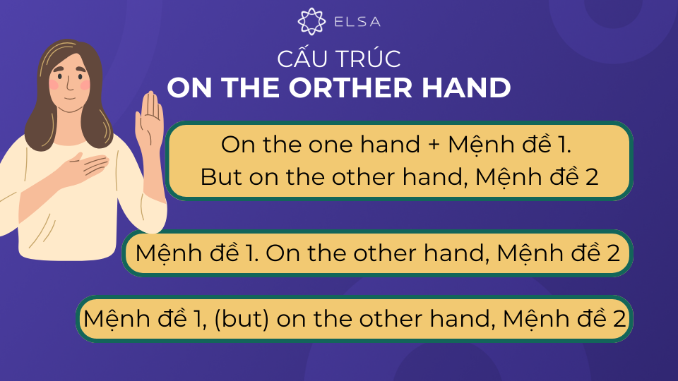 Một số cấu trúc của on the other hand Một số cấu trúc của on the other hand