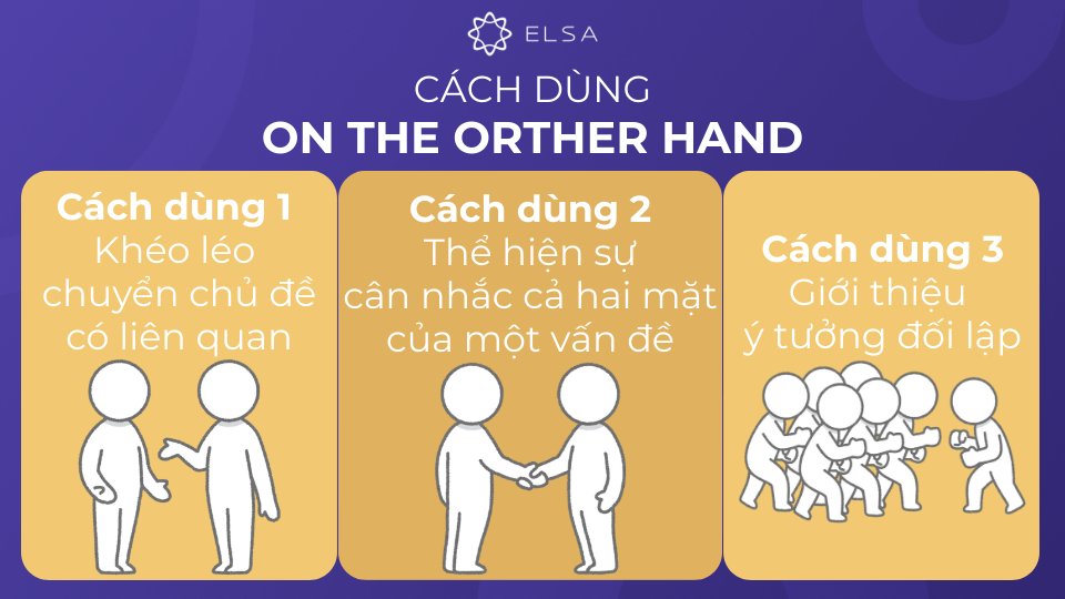 Một số cách dùng on the other hand Một số cách dùng on the other hand