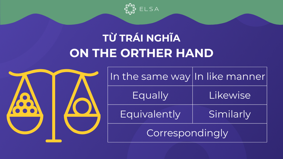 Một số từ trái nghĩa với on thr other hand Một số từ trái nghĩa với on thr other hand