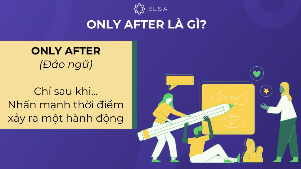 Only after mang ý nghĩa chỉ sau khi Only after mang ý nghĩa chỉ sau khi