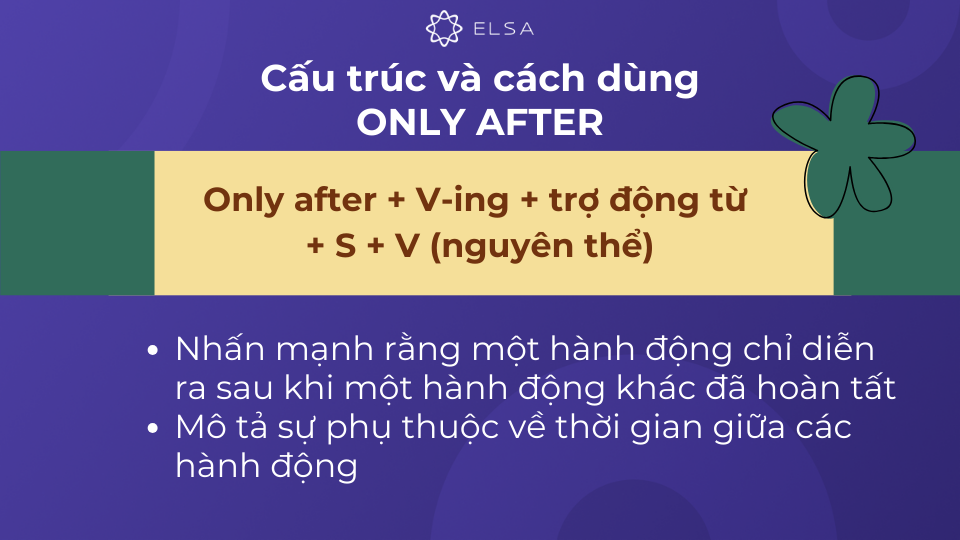 Cấu trúc Only after + V-ing Cấu trúc Only after + V-ing