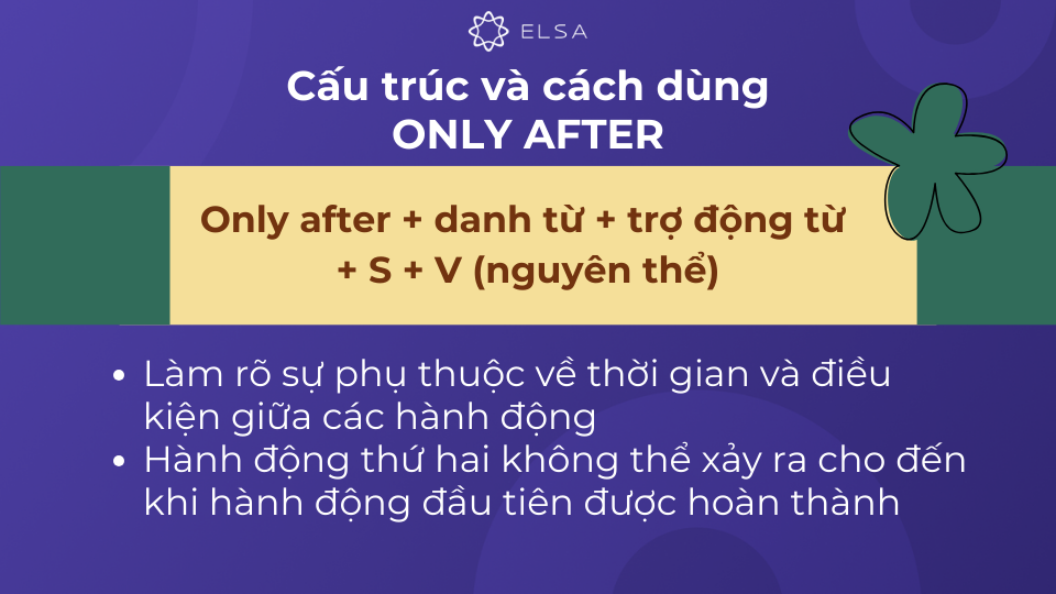 Cấu trúc Only after + Danh từ Cấu trúc Only after + Danh từ