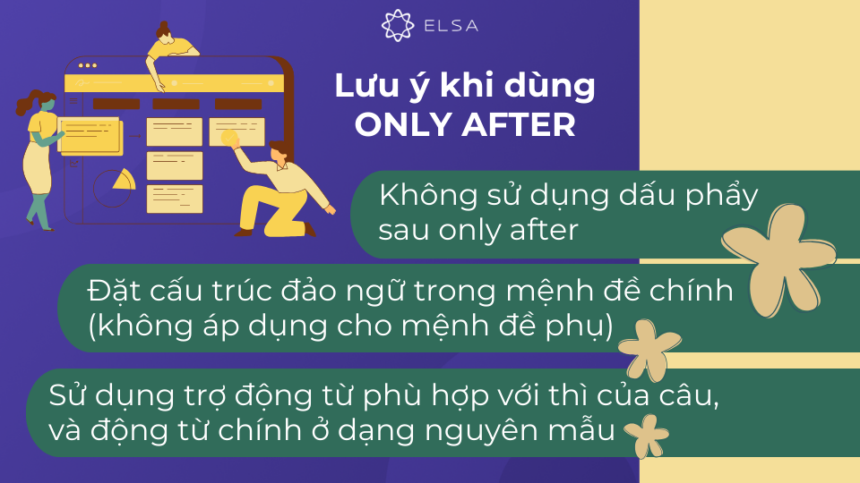 Các lưu ý khi sử dụng công thức only after Các lưu ý khi sử dụng công thức only after