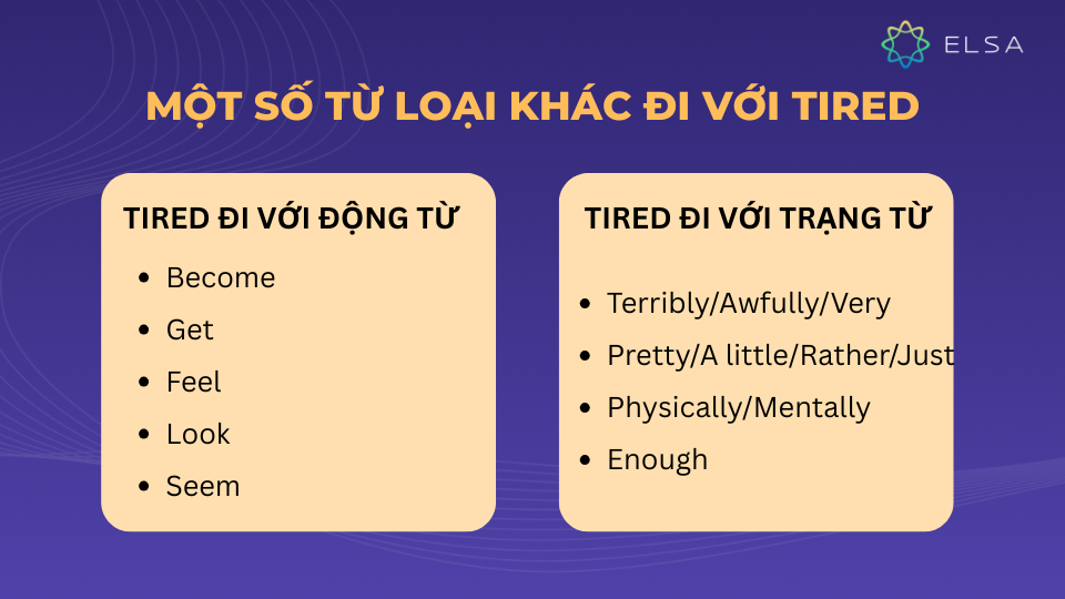 Một số từ loại khác đi với tired