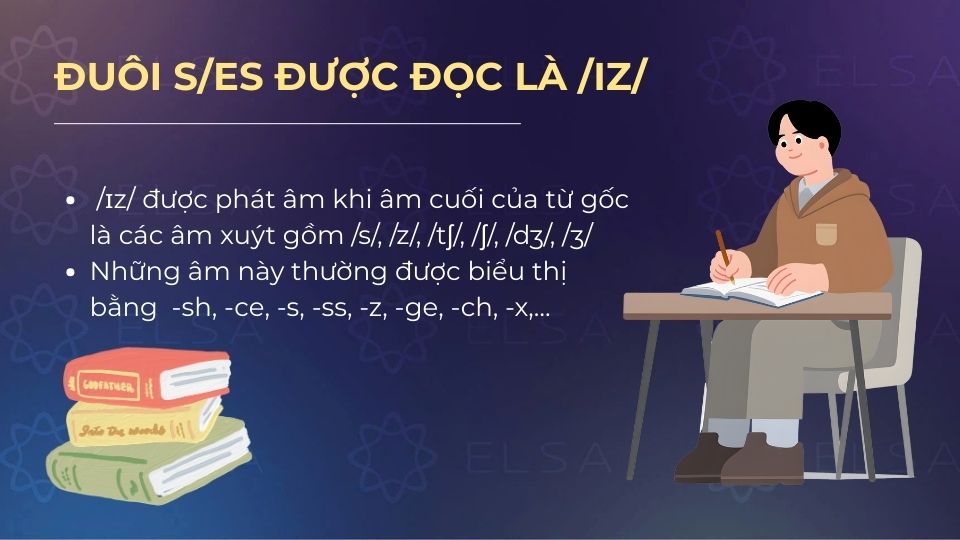 Đuôi s/es được đọc là /iz/