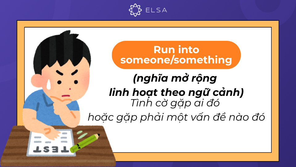 Run into someone/something chỉ cả việc tình cờ gặp ai đó hoặc gặp phải một vấn đề nào đó Run into someone/something chỉ cả việc tình cờ gặp ai đó hoặc gặp phải một vấn đề nào đó