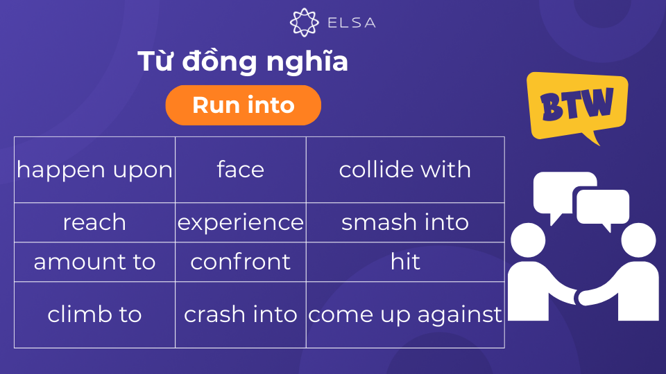Từ đồng nghĩa với run into Từ đồng nghĩa với run into
