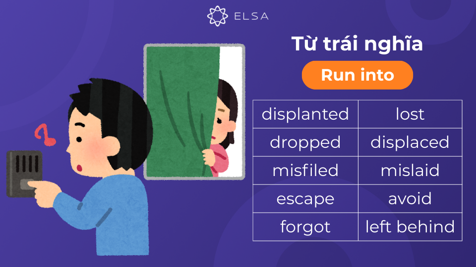 Từ trái nghĩa với run into Từ trái nghĩa với run into