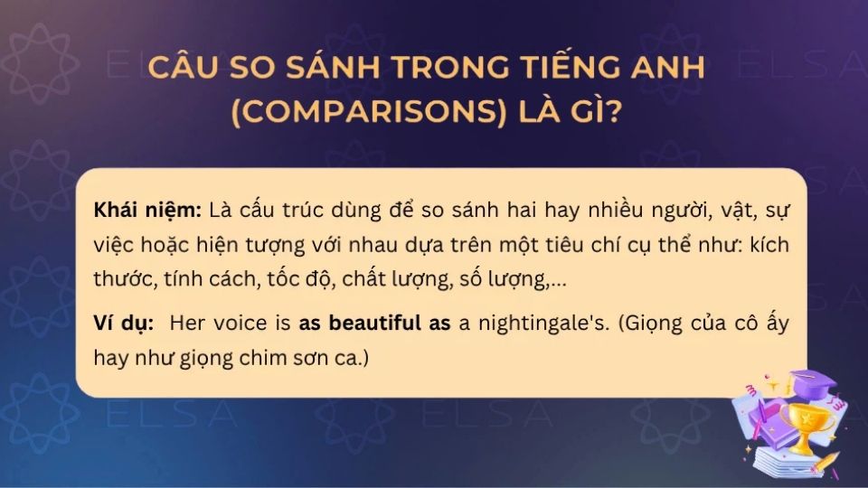Khái niệm câu so sánh trong tiếng Anh