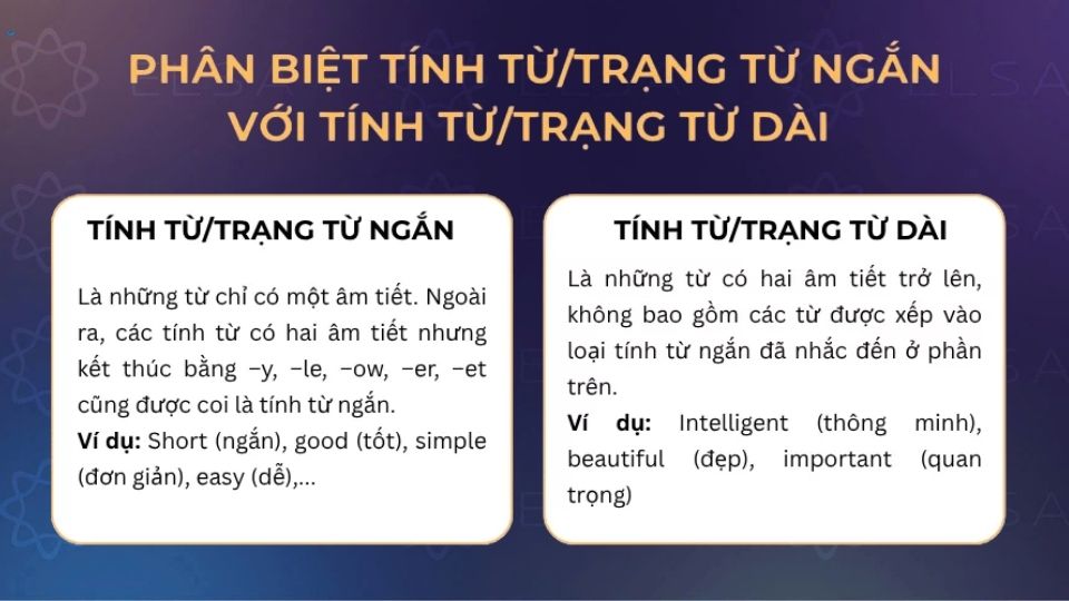 Phân biệt tính từ/trạng từ ngắn với tính từ/trạng từ dài 