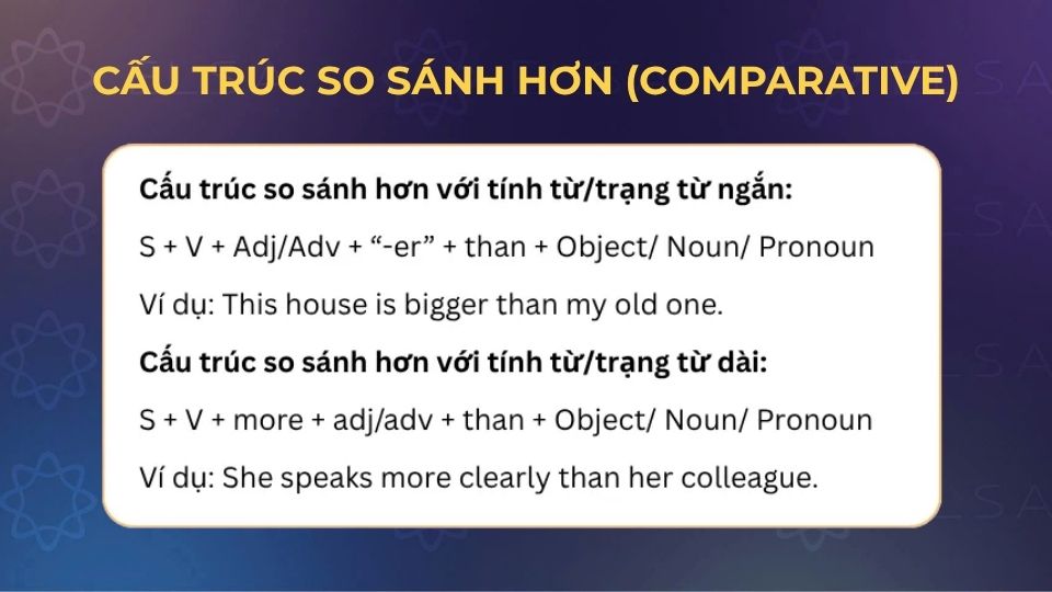 Cấu trúc so sánh hơn trong tiếng Anh