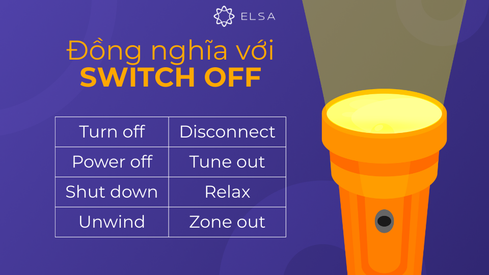 Cụm từ đồng nghĩa với switch off Cụm từ đồng nghĩa với switch off