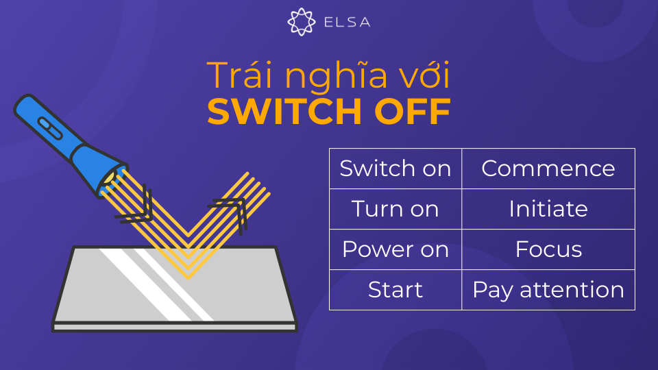 Cụm từ trái nghĩa với switch off Cụm từ trái nghĩa với switch off