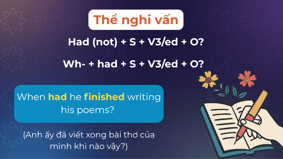 Câu ví dụ thì quá khứ hoàn thành thể nghi vấn