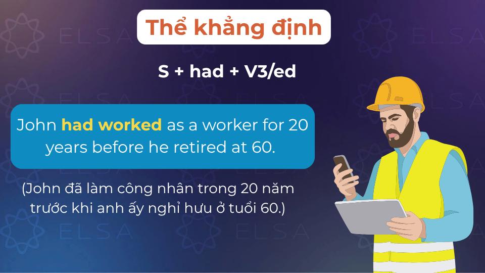 Câu ví dụ thì quá khứ hoàn thành thể khẳng định
