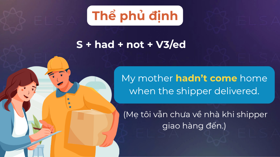 Câu ví dụ thì quá khứ hoàn thành thể phủ định